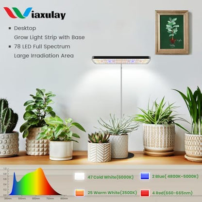 Wiaxulay Grow Light, 11in Full Spectrum Plant Lights for Indoor Growing 15W