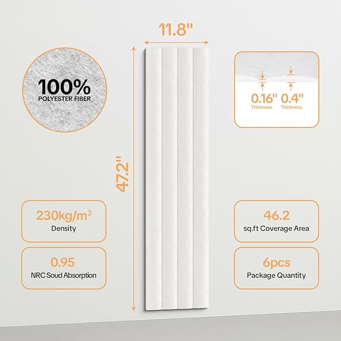 Tao.space 6 Pack Acoustic Panels 3D Wave Sound Proof Foam for Walls, 47.2"x11.8" Self-Adhesive Sound Absorbing Panels for Noise Reduction in Home Office & Studio, Decorative Wall Tiles (White)