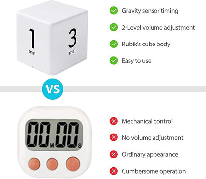 JOYIT 2 Pcs Cube Timer Set - 2.6 Inch Gravity Sensor Flip Digital Timers for Countdown and Time Management, Featuring 1-10 Minute and 15-60 Minute Settings for Kids and Adults