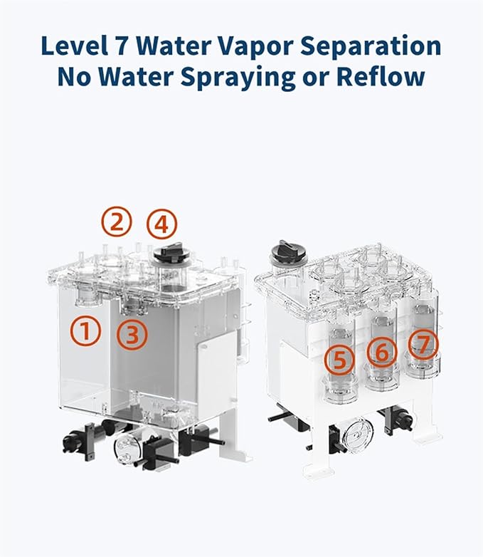 Hydrogen Machine for Inhalation, SPE PEM Technology, 99.99% High Purity Brown Gas Inhaler, HO-Separated, Hydrogen Water Generator White 3000ml/min
