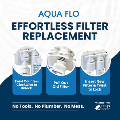 Aqua Flo 41407008 Quick Change RO Membrane – 75 GPD TFC Filter for Aqua Flo Platinum QCRO 4-Stage Systems – Reduces TDS, Easy Twist-Lock Installation