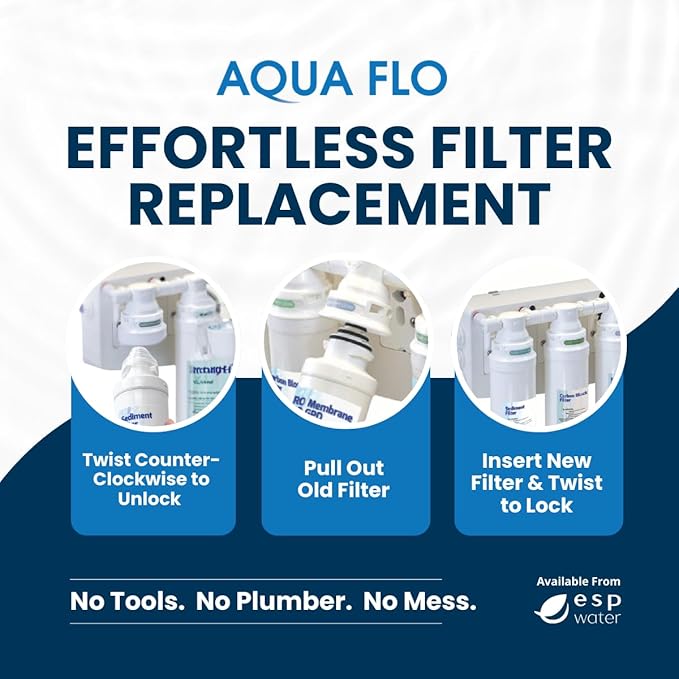 Aqua Flo 41407005 UF Membrane Filter Replacement for Platinum QCUF 4 Stage System, Quick Change Ultra Filtration Cartridge, High Performance Long-Lasting Water Filter