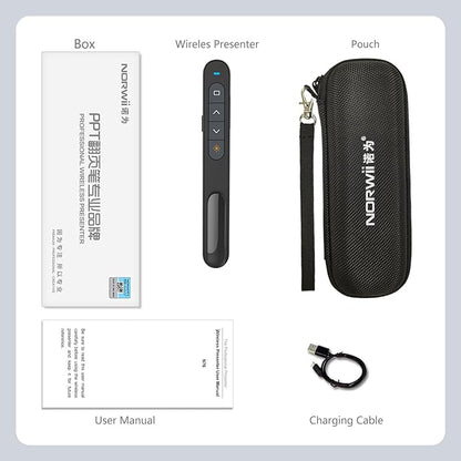 Norwii N76 Rechargeable Presentation clicker, Long Range Presentation Remote, Wireless Presenter, Pointer for PowerPoint Presentations, Slide Control - Green Light