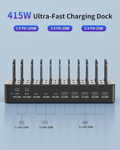 415W Charging Station for Multiple Devices, 10-Port USB C Fast Charger Station, Dual PD 100W Charging Dock with Adjustable Dividers & 6 Cables-Device Organizer for Laptop MacBook, iPhone, iPad