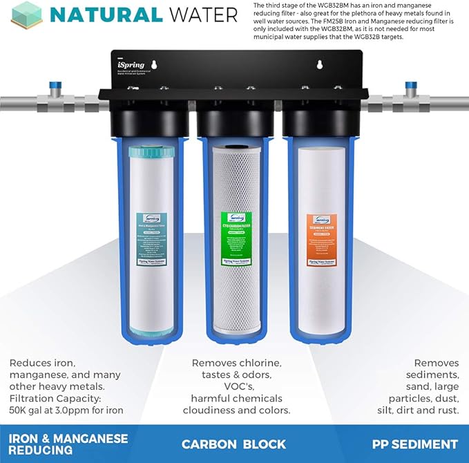 iSpring WGB32BM 3-Stage Whole House Water Filtration System & WSP-100 Reusable Whole House Spin Down Sediment Water Filter 100 Micron, 1" MNPT + 3/4" FNPT, Brass