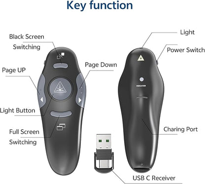 [2 in 1 USB C + Rechargeable] Presentation Clickers, Powerpoint Clicker Wireless Presenter Remote, Presentation Pointer PPT Slideshow Advancer Remote Control Slide USB Clicker for Computer, Mac
