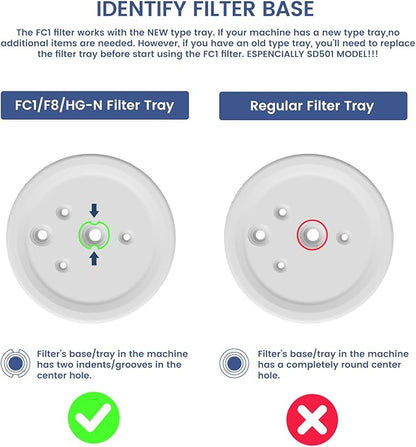 FC1 HG-N F8 Water Filter Replacement Cartridge Compatible with Enagic Leveluk K8, SD501 (2011+), JRIV 8-Plate Ionizer Machines Alkaline Water System, Pack of 2