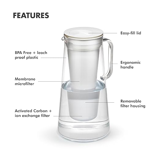 LifeStraw Home – Water Filter Pitcher, 7-Cup, Seafoam, BPA Free Designed for Everyday Protection Against Bacteria, parasites, microplastics, Lead, Mercury, PFAS, and a Variety of Chemicals