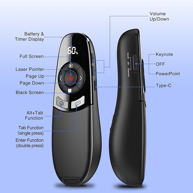 Presentation Clickers for PowerPoint with Timer, Wireless Rechargeable Laser Pointer for Laptop Presentations Remote, Power Point Remote Clicker for Computer/Mac/PPT/Google Slide Advancer