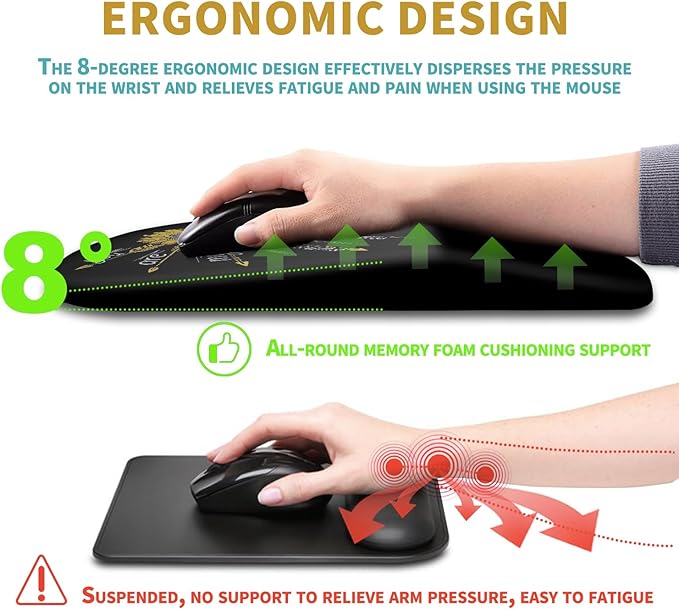 Hokafenle Ergonomic Mouse Pad Wrist Support with Massage Design, Wrist Rest Pain Relief Mousepad with Memory Foam&Non-Slip PU Base, Mouse Pads for Wireless Mouse & Desk (12x8 inch,Inspirational)