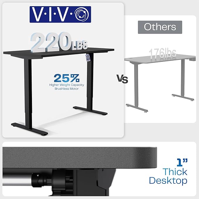 VIVO Electric 60 x 30 in Standing Desk, Memory Height Adjustment, 1B Series, Holds 220 lbs, White Top Gray Frame, DESK-KIT-1G6W-30