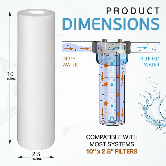 Ronaqua 25 Micron Sediment Water Filter Cartridge 10"x2.5", NSF Certified, 4-Layer Filtration for any 10-inch RO Units & Whole House Systems, Compatible with Culligan P5, AP110, WHKF-GD05, 4 Pack