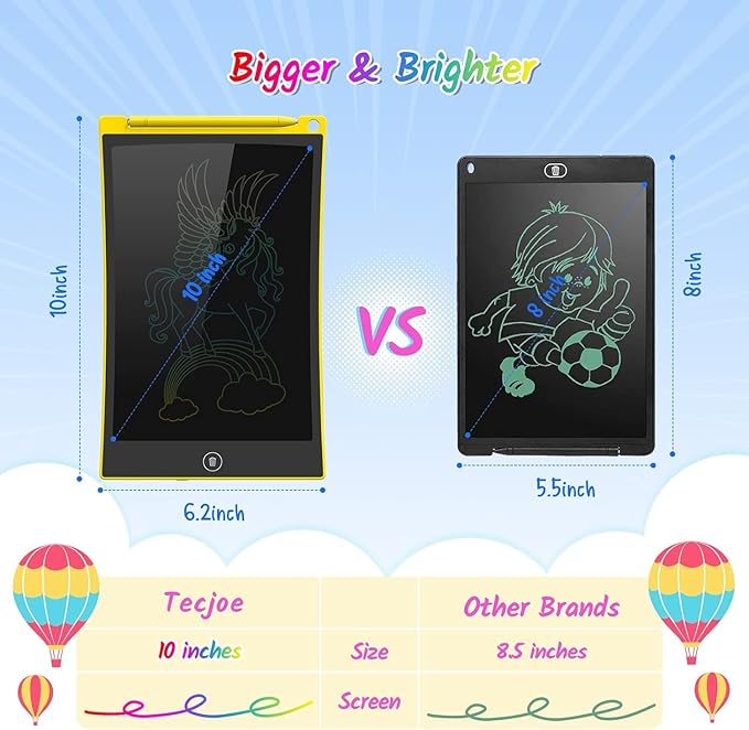 TECJOE 2 Pack LCD Writing Tablet, 10 Inch Colorful Doodle Board Drawing Tablet for Kids, Kids Travel Learning Toys Christmas Birthday Gifts for 3 4 5 6 Year Old Boys and Girls Toddlers