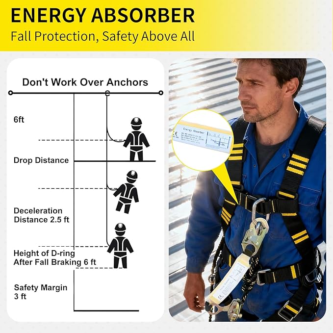 25FT Heavy Duty Fall Protection Safety Rope, Vertical Lifeline Assembly with Shock Absorber & Grab Snap Hooks, Rope Harness Safety Lanyard for Tree Climbing Roofing Safety