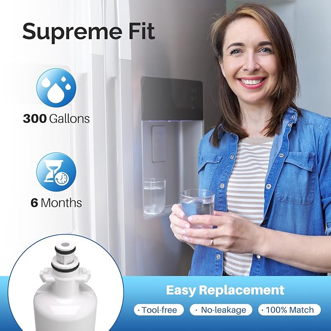 ICEPURE Refrigerator Water Filter, Compatible with Kenmore 9690, LG LT700P, ADQ36006101, ADQ36006102, LFXC24726S, LFXS24623S, RFC1200A, Pack of 1
