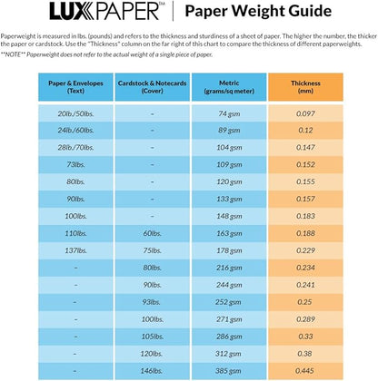 LUXPaper 11" x 17" Cardstock | Tabloid Size | Candy Pink | 100lb. Cover | 50 Qty