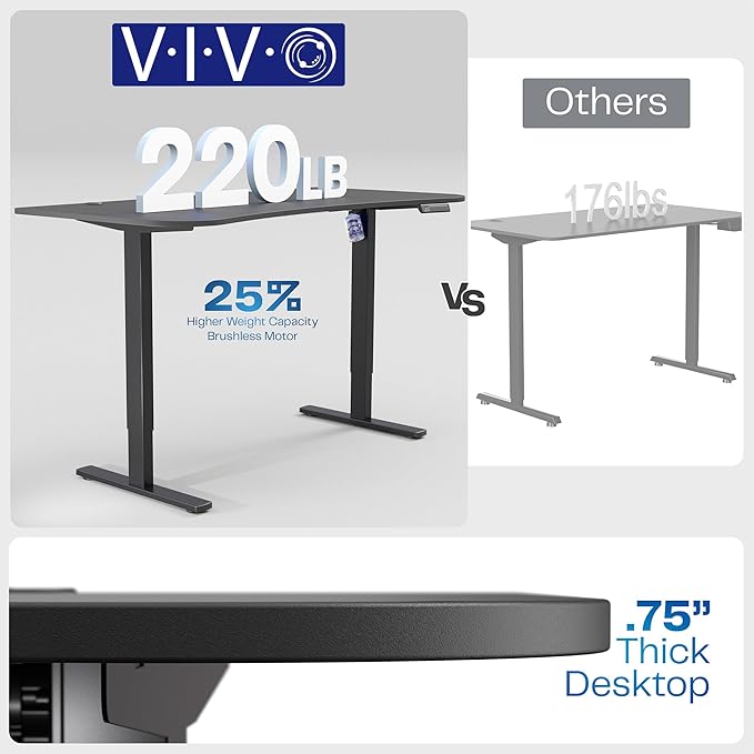 VIVO Electric 63 x 32 in Standing Desk, Memory Height Adjustment, 1B Series, Holds 220 lbs, Light Wood Top White Frame, DESK-KIT-1W1C