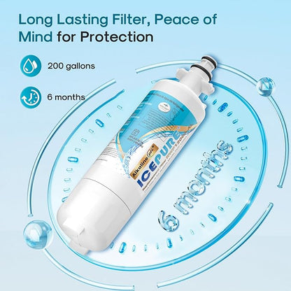 ICEPURE Alkaline ADQ36006101 Refrigerator Water Filter Replacement for LG LT700P, Kenmore Elite 46-9690, FML-3, ADQ36006102, RWF1052, CLCH106, RWF1200A, LFX28968ST, LFXS29626S, Enhances PH, 1Pack