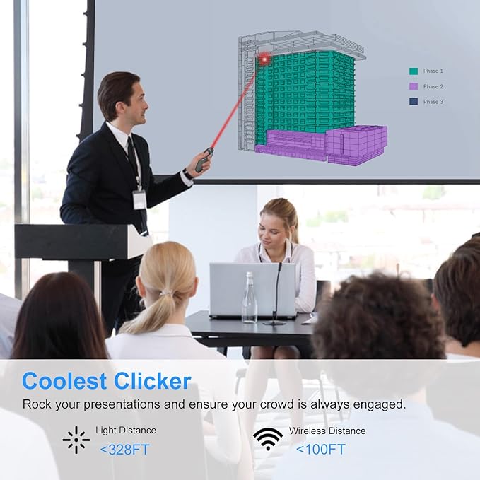 (2 Units) Wireless Presentation Clicker for PowerPoint, Wireless Presenter Remote with Laser Pointer Slide Clickers for Mac/Windows/Linux, Computer/Laptop, Google Slide/PPT/Keynote