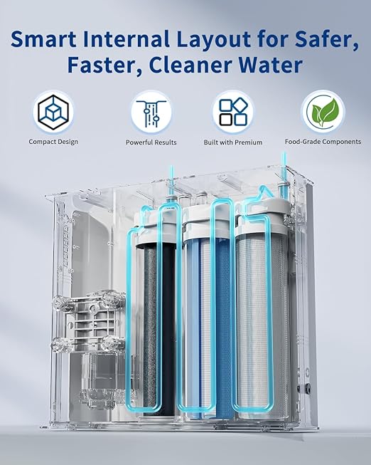 Ontulor S3OP C2 Post Carbon Filter, Improves Taste & Removes Residual Odor – Replacement Cartridge for Ontulor S3OP RO System (S3OP-With Tank-C2)