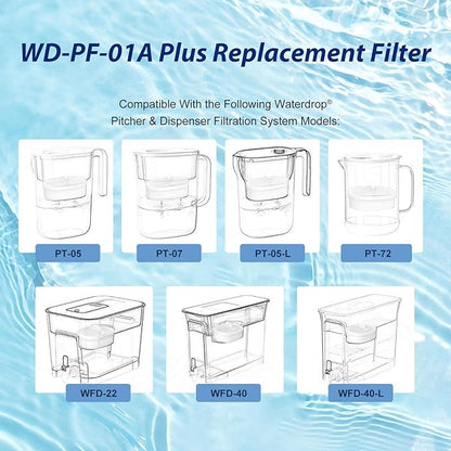 4 Pack Water-drop Replacement Filter WD-PF-01A Plus, Reduces PFOA/PFOS, Chlorine, Compatible with Water-drop Pitchers Replacement Filter，Lasts 3 Months or 200 Gallons