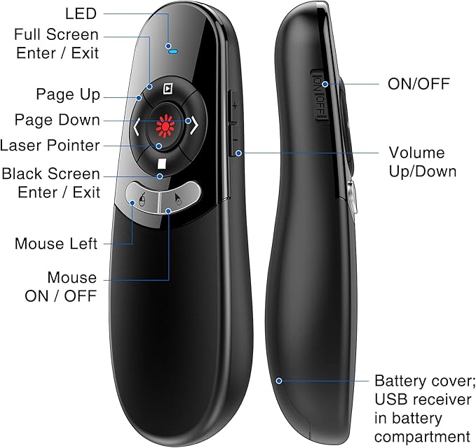 DINOSTRIKE 2 in 1 Type C and USB Presentation Clicker with Air Mouse Control, RF 2.4GHz Wireless Presenter Remote PowerPoint Clicker Slide Pointer Advancer for Computer Laptop Classroom Office