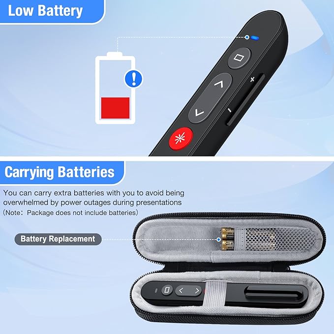 Presentation Clicker with Case, Wireless Presenter for PowerPoint Slide with Hyperlink & Volume Control, Presentation Remote Clicker for Mac/Computer/Laptop, Google Slide/PPT/Keynote