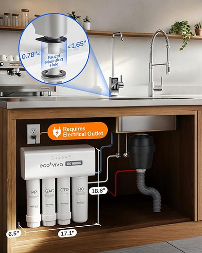 Ecoviva RO1000G Tankless 9-Stage Commercial Reverse Osmosis Water Filtration System, NSF/ANSI 58, 1000GPD German Design 3:1 Pure to Drain,10 Years Fully Sealed Solid & Reliable, Alkaline PH+