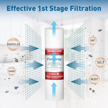 PureDrop PDR-F8U 50 GPD Reverse Osmosis Water Filter 1-Year Replacement Cartridges for RTW5U 6-Stage RO Water Filtration System with UV light Filter, 8 Pieces