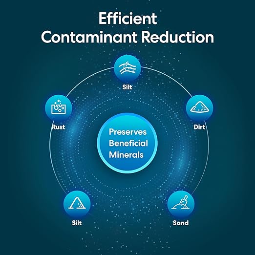 Brio Whole House Water Filter System w/Gauge & Fast-Flow Sediment Filter (5 Micron) 4.5" x 10" | Removes Dirt, Improves Taste & Protects Home Appliances | 720 GPH | 50,000 Gallons or 6 Months
