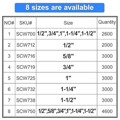 SimCos 18 Gauge 1/4" Narrow Crown Staples, Galvanized Upholstery Staples for 18 GA Pneumatic or Electric Stapler or Staple Gun (1-1/4"-3000 PCS)