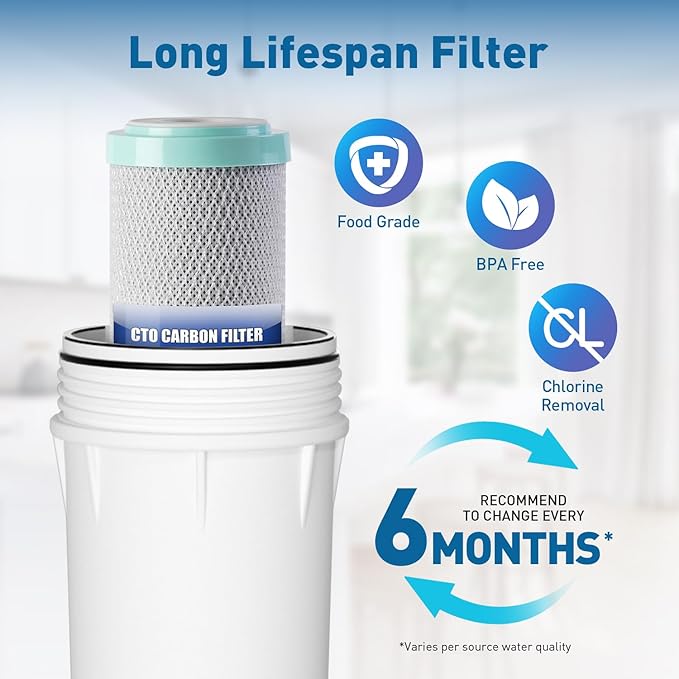 PureDrop PDR-F8U 50 GPD Reverse Osmosis Water Filter 1-Year Replacement Cartridges for RTW5U 6-Stage RO Water Filtration System with UV light Filter, 8 Pieces