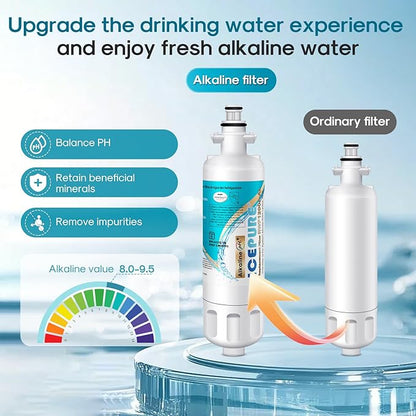 ICEPURE Alkaline ADQ36006101 Refrigerator Water Filter Replacement for LG LT700P, Kenmore Elite 46-9690, FML-3, ADQ36006102, RWF1052, CLCH106, RWF1200A, LFX28968ST, LFXS29626S, Enhances PH, 1Pack