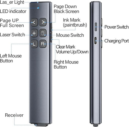 Presentation Clicker with Air Mouse - USB C Wireless Presenter Remote Clicker with Light Pointer, RF 2.4GHz PowerPoint Clicker for Presentation, Computer Pointer Clicker Slide Advancer for Mac,Laptop