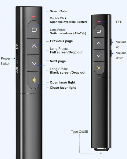 USB Type C Presentation Clicker with Red Light,Volume Control Wireless Presenter Remote Pointer for Powerpoint Presentations with Hyperlinks Open,Slide Clicker for Classroom MAC Computer Laptop