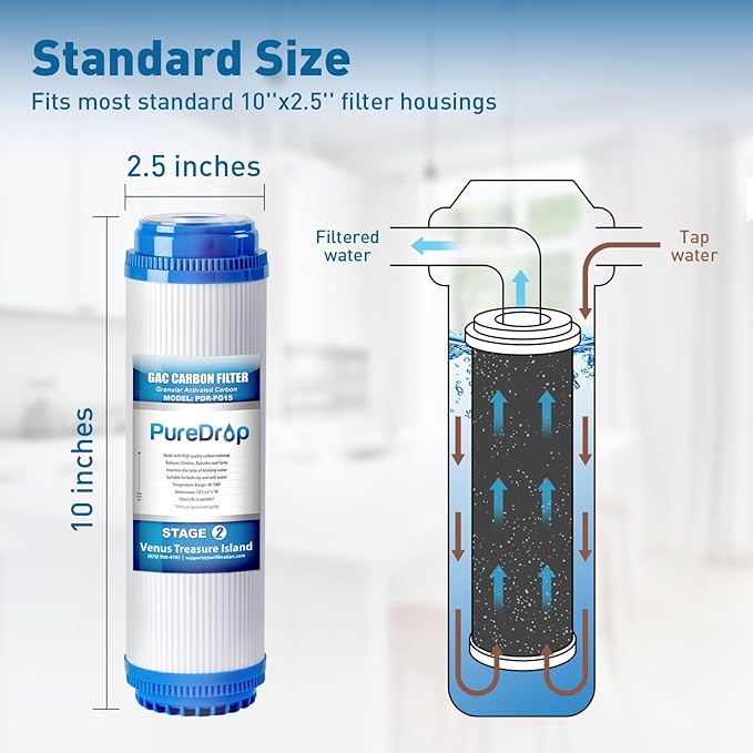 PureDrop PDR-F15-50 Standard 5-Stage Replacement Cartridge for 50 GPD Reverse Osmosis Water Filter System 2-Year Replacement Filter Pack,15 Counts, 12x15x15