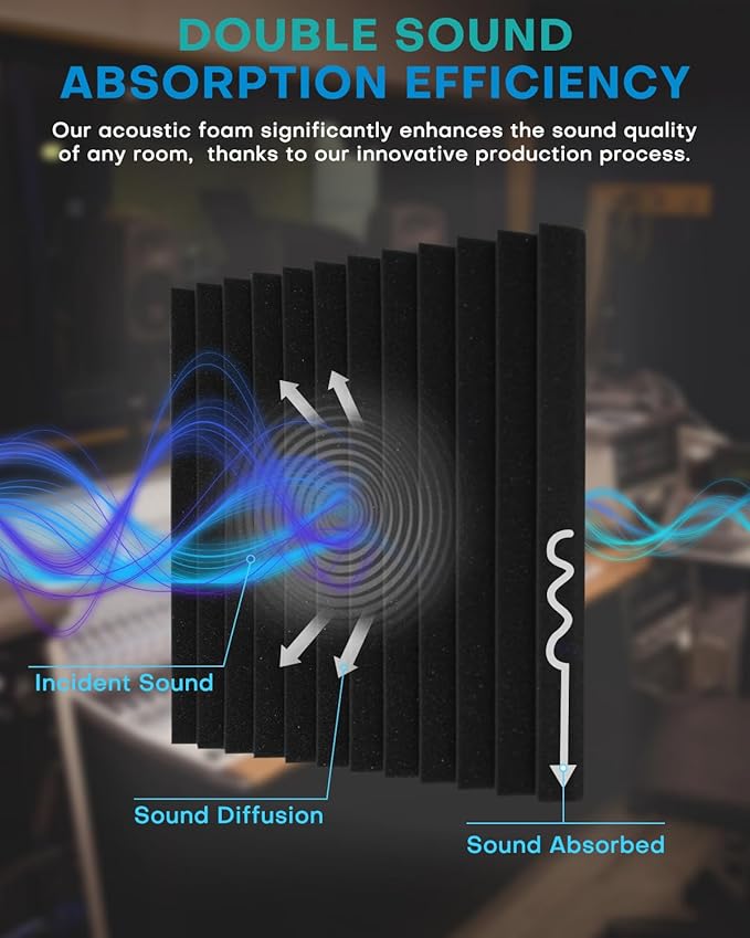 52 Pack Acoustic Foam Panels, 1 X 12 X 12 Inches Sound Proof Foam Panels for Walls, High Density Acoustic Panels Sound Absorbing, Grey Noise Cancelling Studio Wedges (NOT INCLUDE ADHESIVE)