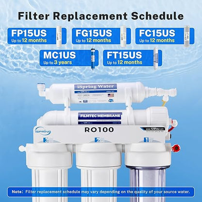 iSpring RO100 Under Sink 5-Stage Reverse Osmosis Drinking Water Filtration System High Capacity 100 GPD Fast Flow, 1:1 Pure to Waste Ratio, US Made Filters