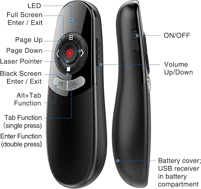 DINOSTRIKE 2 in 1 Type C and USB Presentation Clicker for Powerpoint Presentations,RF 2.4GHz Wireless Presenter Remote Slide Advancer with Volume Control for Mac Laptop Computer Office Classroom