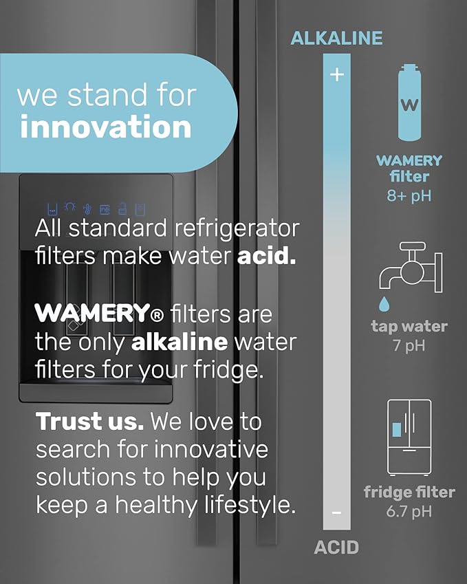 Wamery Alkaline Refrigerator Water Filter Replacement - Model DA29-00020B (HAF-CIN/EXP), 6-Month/300-Gallon, Twist-In Tool-Free Install, IAPMO to NSF/ANSI 42, 1 Pack