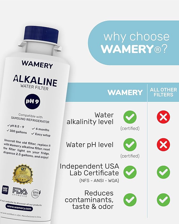 Wamery Alkaline Refrigerator Water Filter Replacement - Model DA29-00020B (HAF-CIN/EXP), 6-Month/300-Gallon, Twist-In Tool-Free Install, IAPMO to NSF/ANSI 42, 1 Pack