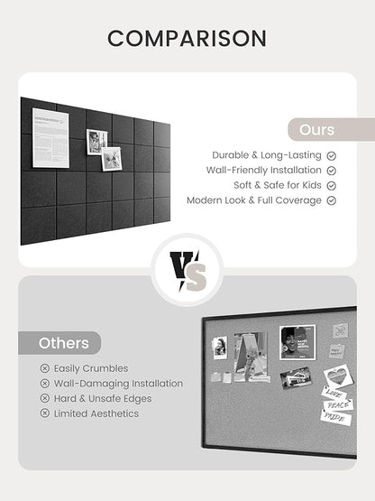 Bumusty Large Cork Board Alternative-36 x24 Felt Bulletin Board Tiles, with 30 Pushpins, 40 Adhesive Tabs, 6-Pack Slat Wall Paneling, Cork Boards for Office Push Pin Board Felt Board-Charcoal Gray