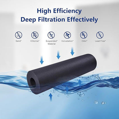 4 Pack Water-drop Replacement Filter WD-PF-01A Plus, Reduces PFOA/PFOS, Chlorine, Compatible with Water-drop Pitchers Replacement Filter，Lasts 3 Months or 200 Gallons