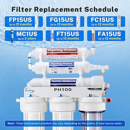 iSpring PH100 Alkaline Reverse Osmosis Water Filter System, pH+ Remineralization 6-Stage Under Sink RO Drinking Water Filtration System 100 GPD Fast Flow 1:1 Pure to Waste Ratio, US Made Filters