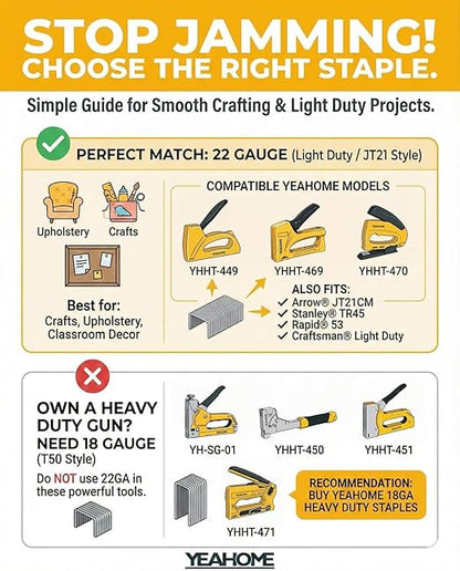 YEAHOME Light Duty Staples for Staple Gun, 3000 Counts 5/16-Inch JT21 Staples Standard Refill for Stapler, Suit for Upholstery, Crafts, General Repairs