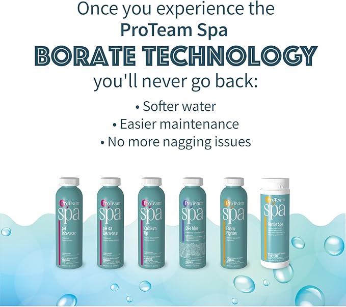 ProTeam Spa Alkalinity Increaser for Hot Tub to Keep Alkalinity Up for hot tub spa - with SplashWiz Spa & Hot Tub Chemicals Care Guide e-Book - Made in USA (1lb) (2 Pack)