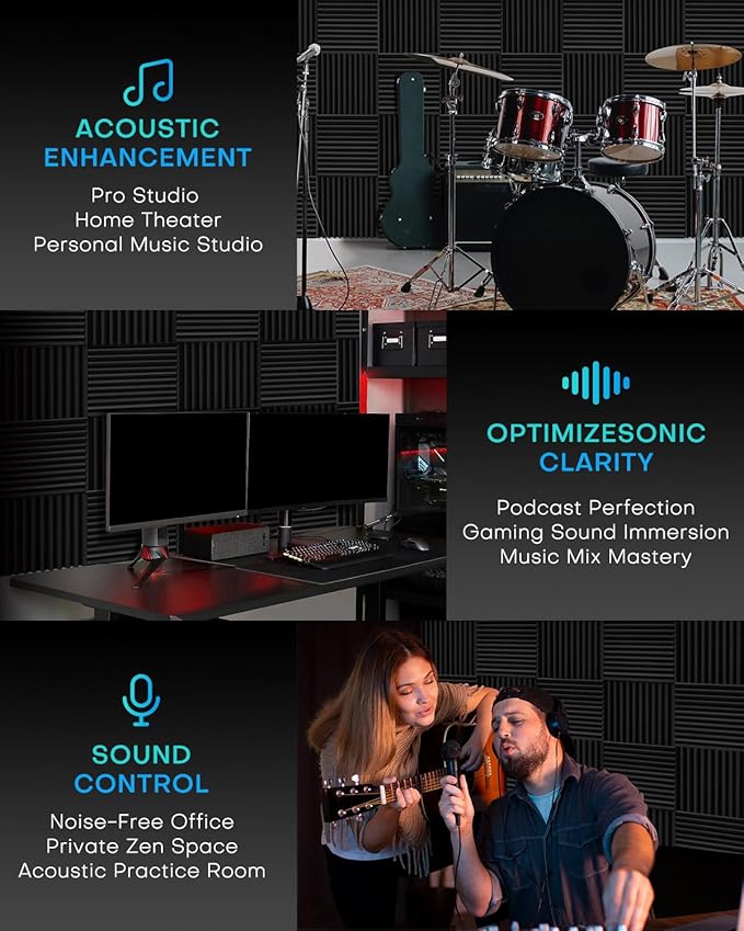96 Pack Sound Proof Foam Panels for Walls, 1 X 12 X 12 Inches Acoustic Foam Panels, High Density Acoustic Panels Sound Absorbing, Noise Cancelling Studio Wedges Red + Black (NOT INCLUDE ADHESIVE)