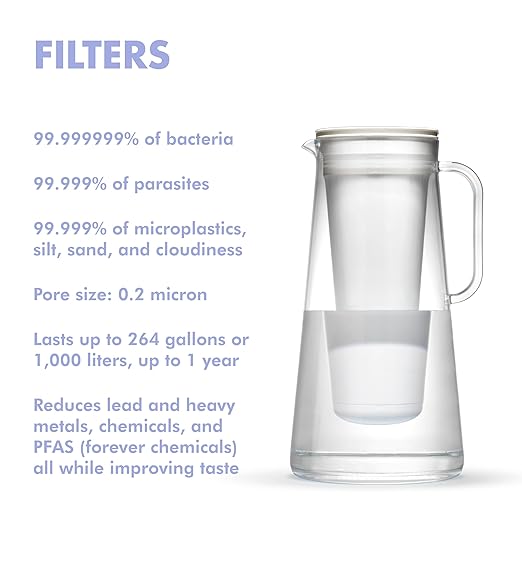LifeStraw Home – Water Filter Pitcher, 7-Cup, Seafoam, BPA Free Designed for Everyday Protection Against Bacteria, parasites, microplastics, Lead, Mercury, PFAS, and a Variety of Chemicals