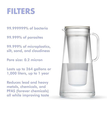 LifeStraw Home – Water Filter Pitcher, 10-Cup, Midnight Blue, BPA Free Designed for Everyday Protection Against Bacteria, parasites, microplastics, Lead, Mercury, PFAS and a Variety of Chemicals