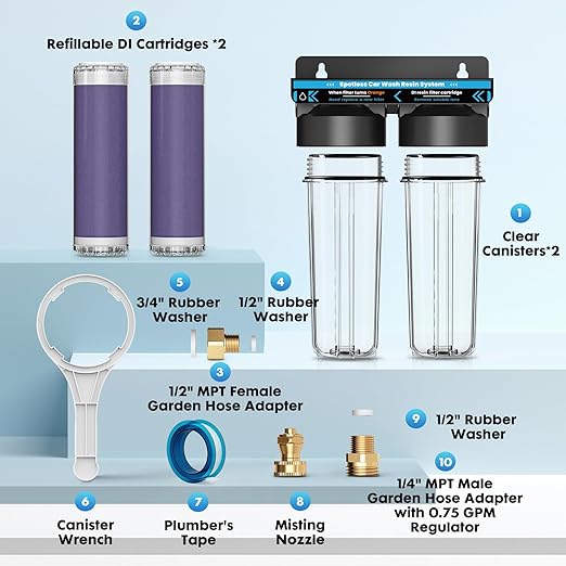 Deionized Spot-Free Car Wash Rinse System, Spotless Water System for Car Wash, Portable Water Deionizer for RV, Car,Motorcycles & Auto Detailing